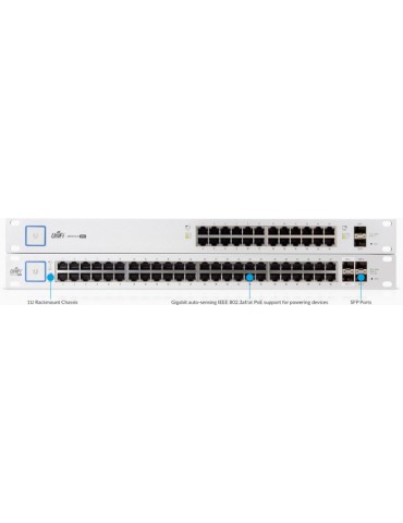 UBIQUITI US-24-250W US-24-250W 24 Port 10/100/1000Mbps Managed Poe+ Sfp