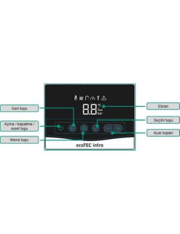 Vaillant Ecotec Intro 24/28 Kw (20.000 Kcal) Tam Yoğuşmalı Kombi